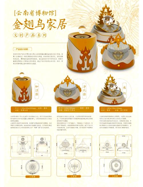 心動產(chǎn)品設(shè)計展板大賞 當(dāng)美學(xué)與功能在軟件開發(fā)中完美交融