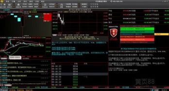 大宗商品行情軟件開發(fā) 功能、技術(shù)與挑戰(zhàn)