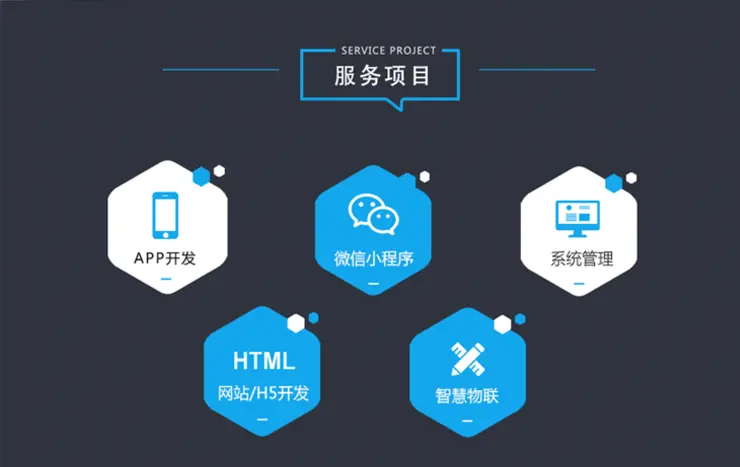 探索旅游年卡系統(tǒng)軟件開發(fā) H5源碼與未來趨勢(shì)