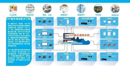 智科通信攜年度新品亮相北京交通展，助力信息系統運行維護服務升級