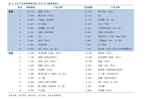 ETC概念股 透視ETC未來五年發(fā)展與信息系統(tǒng)運行維護服務(wù)新機遇